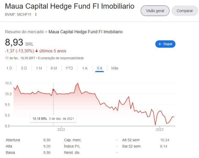 Investir para Aposentadoria